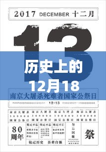 励志之旅，历史上的实时学法日，开启自信与成就之门——纪念历史上的今天，12月18日