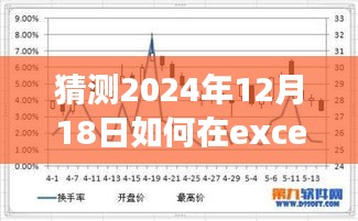 Excel实时股价关联技术展望，未来金融数据获取方式的重塑与预测到2024年12月18日的趋势探究