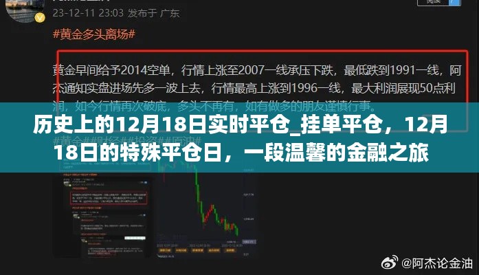 历史上的特殊平仓日，金融之旅的温馨篇章——12月18日实时平仓与挂单平仓回顾