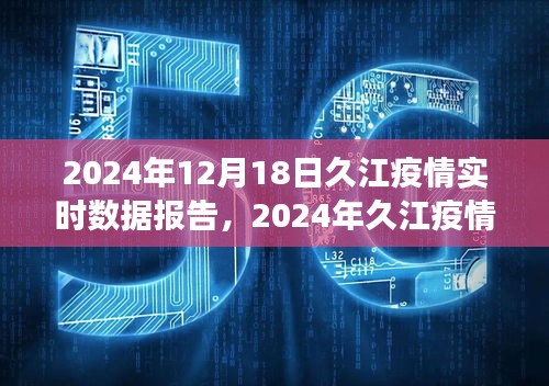 2024年久江疫情实时数据报告，观察与思考