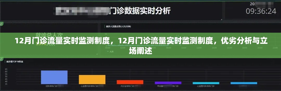 12月门诊流量实时监测制度，实施优劣分析与立场阐述