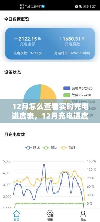 掌握充电进度管理技巧，12月实时查看充电进度表