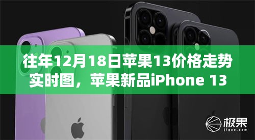 揭秘科技魔力与极致体验，iPhone 13系列发布日的价格走势回顾与往年趋势分析（往年12月18日实时图）