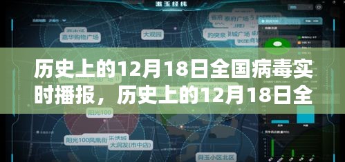 历史上的12月18日全国病毒实时播报概览