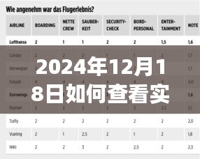 2024年12月18日实时座位图片查看系统全面测评与深度解析