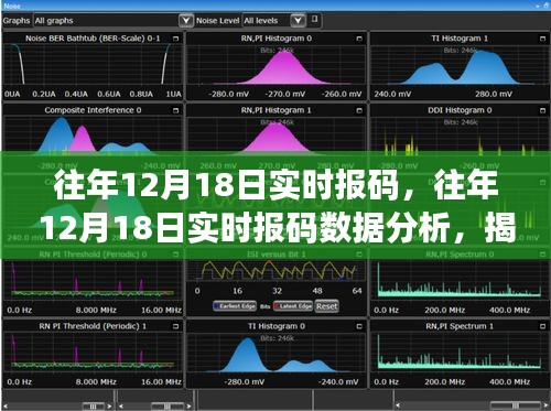 电视机 第7页