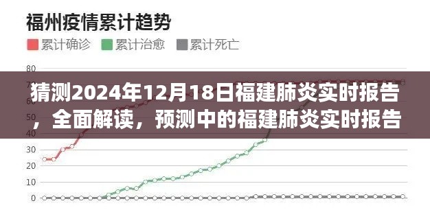 2024年12月18日福建肺炎实时报告预测与全面解读