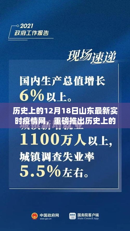 历史上的12月18日山东最新实时疫情网，科技助力健康守护新纪元