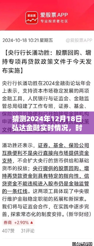 时光轻抚下的弘达金融预测，温情满溢的2024年展望