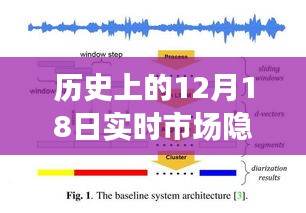 平板电脑 第3页