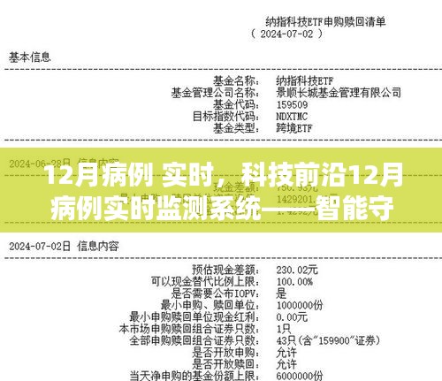 科技前沿，智能实时病例监测系统守护生命之光，十二月病例实时追踪