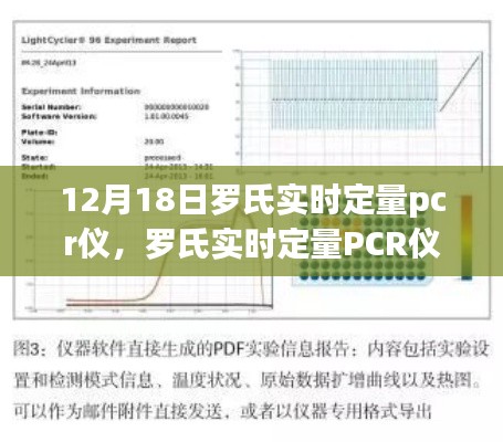 罗氏实时定量PCR仪操作指南，从初学者到进阶用户的全方位指南（12月18日更新）