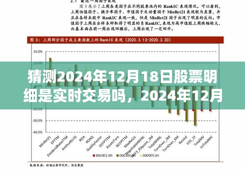 关于股票实时交易的探讨，预测未来股票明细交易情况至2024年12月18日分析