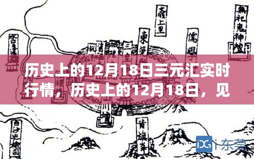 历史上的12月18日三元汇实时行情，科技重塑生活的革新之旅见证体验的魅力