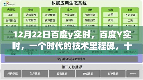 百度Y实时，技术里程碑的深刻印记，十二月二十二日的时代印记