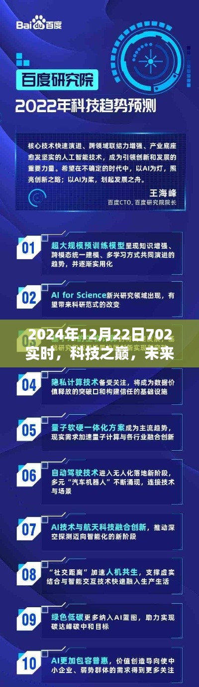 科技之巅，未来触手可及，揭秘2024年全新高科技产品探秘的奇迹时刻