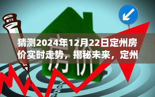 揭秘未来定州房价走势，预测2024年12月22日定州房价实时趋势分析