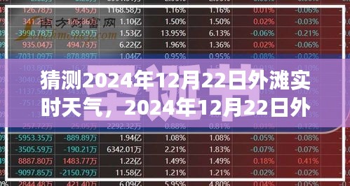 2024年12月22日外滩冬日晴空下的气象绘卷