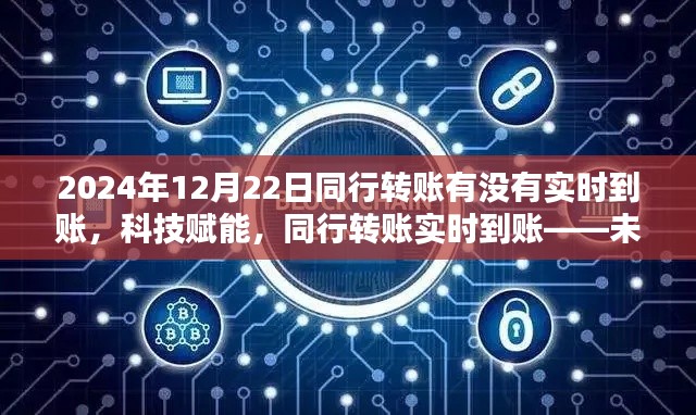 科技赋能下的同行转账实时到账，未来金融体验新纪元，2024年12月22日同行转账实时到账探讨