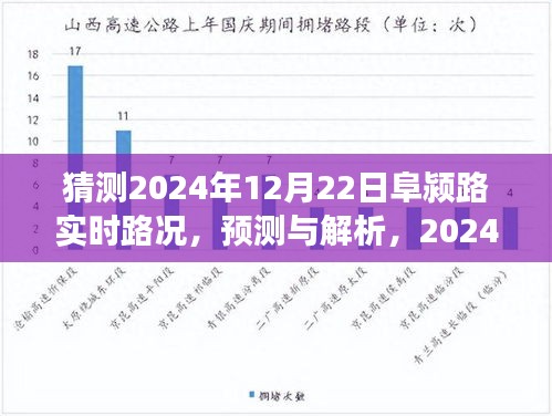 2024年阜颍路实时路况展望与解析，预测未来路况趋势