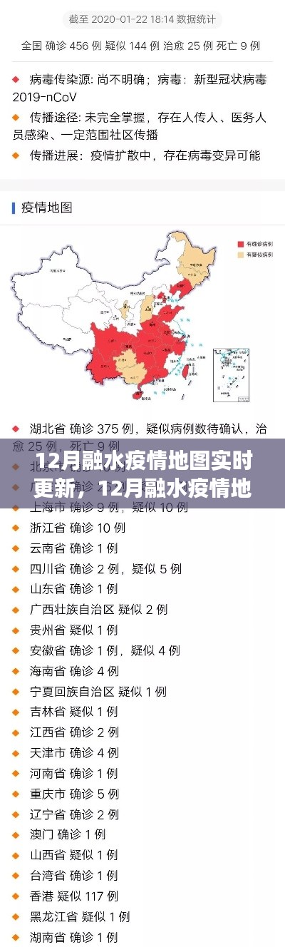 12月融水疫情地图实时更新的价值与争议