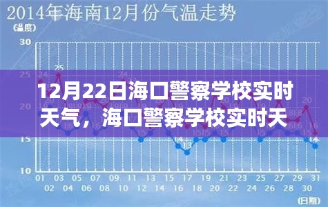 海口警察学校实时天气观察报告，12月22日天气解析与观察报告