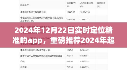 2024年超精准实时定位App新版本上线，精准掌控你的位置