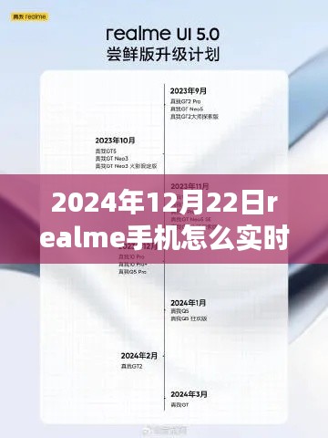 Realme手机实时时间设置终极指南，2024年如何精确调整realme手机时间