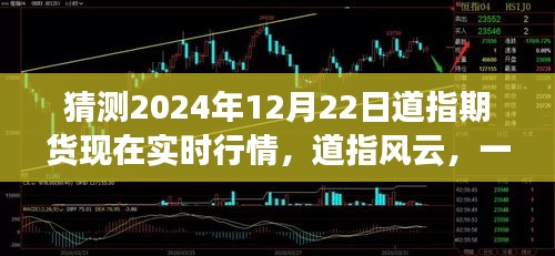 道指风云，揭秘未来冒险之旅，预测2024年道指期货实时行情