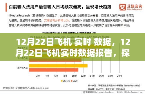 探索航空领域最新动态，12月22日飞机实时数据报告