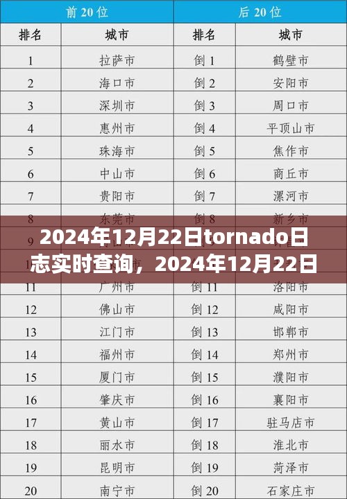 2024年12月24日 第19页