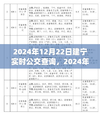 2024年建宁实时公交查询指南，轻松掌握公交动态