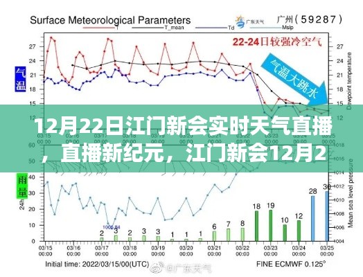 江门新会12月22日实时天气直播，科技新品亮相，直播新纪元启幕