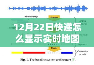 科技揭秘，全新智能快递系统实现实时地图跟踪，体验触手可及的未来智能生活！