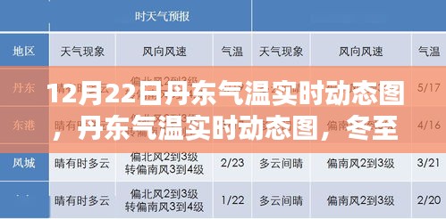 丹东冬至日气温实时动态图，气温变迁与地域影响分析