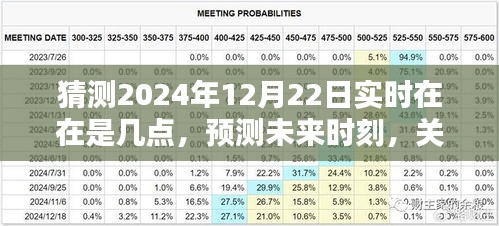 揭秘未来时刻，预测与详解2024年12月22日实时时间猜测与评测