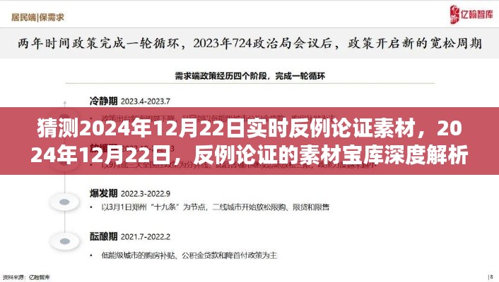 深度解析，2024年12月22日反例论证素材宝库及实时反例论证内容探讨