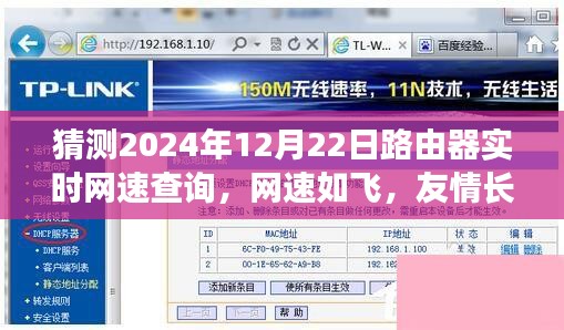 未来路由器网速如飞，实时查询下的友情长存与温馨故事