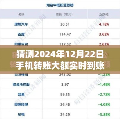 未来技术预测，手机转账大额实时到账的可能性探讨与预测（2024年视角）