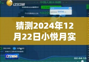 揭秘未来时刻，小悦月与青不晓的相遇——2024年12月22日的科学猜想之旅