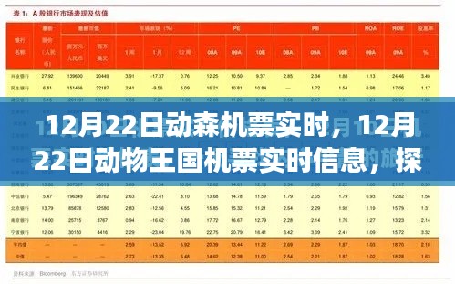 探索最佳旅行体验之旅，12月22日动物王国机票实时信息一览