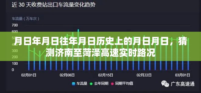 济南至菏泽高速路况猜测及历史时间线