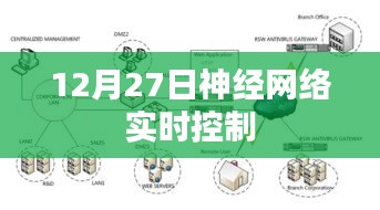 神经网络实时控制，前沿技术揭秘