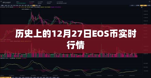 历史上的EOS币实时行情回顾，12月27日数据解析