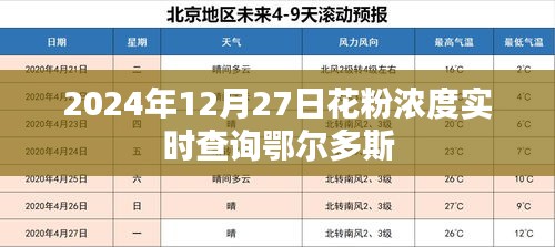 2024年12月27日鄂尔多斯花粉浓度实时查询数据