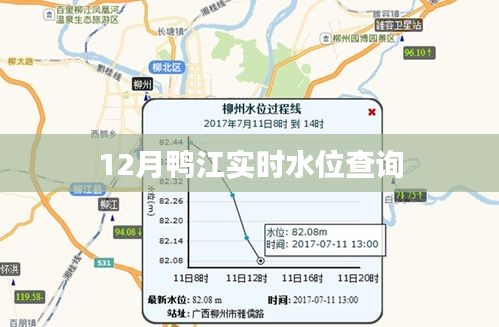 鸭江实时水位查询（最新更新）