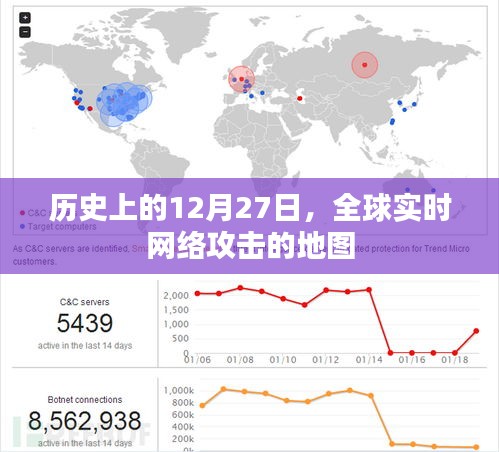 全球实时网络攻击地图，揭秘历史12月27日事件