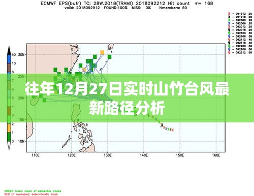 山竹台风最新路径分析（实时更新至往年12月27日）