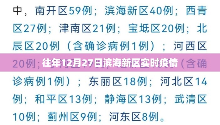 往年12月27日滨海新区最新疫情动态通知