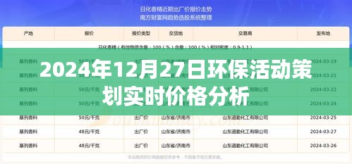 环保活动策划价格实时分析，2024年展望